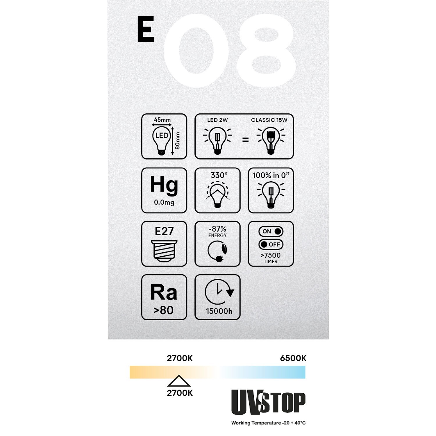 LED Lamp Transparant G45 2W 136Lm E27 2700K - E08