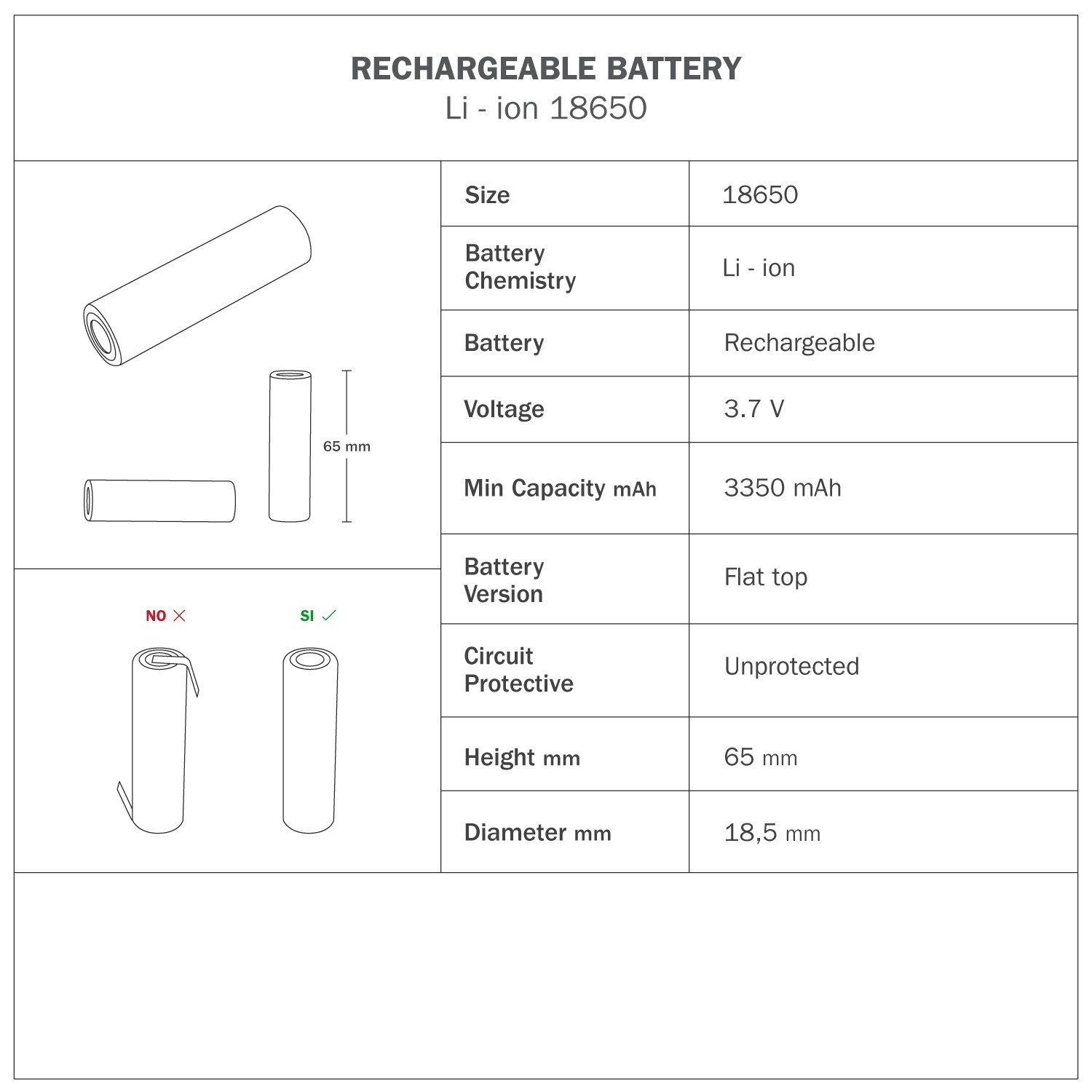 Lampe portable et rechargeable Cabless14 avec ampoule goutte et prédisposition pour abat-jour