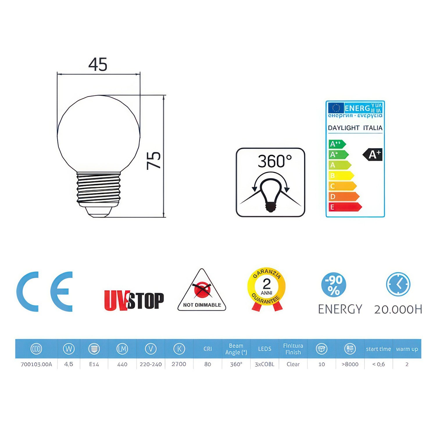 LED Bolvormige Lamp 4,5W 440Lm E14 Helder