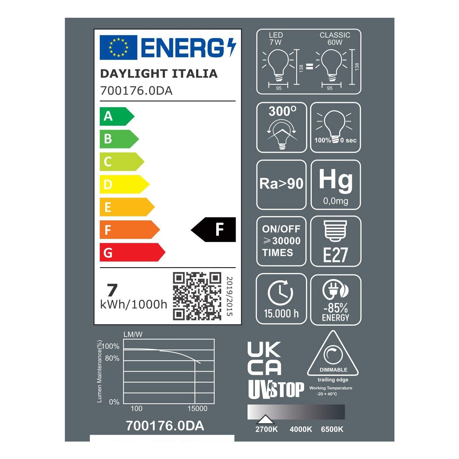 Ampoule LED Globe G95 Demi Sphère Argentée 7W 730Lm E27 2700K Dimmable