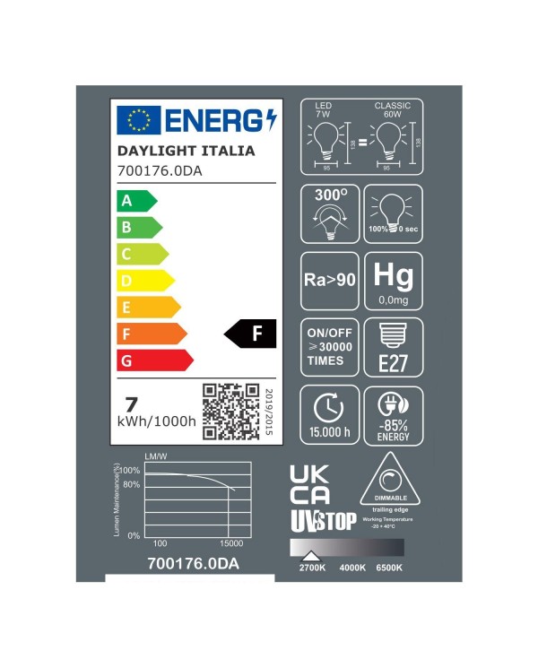 Ampoule LED Globe G95 Demi Sphère Argentée 7W 730Lm E27 2700K Dimmable