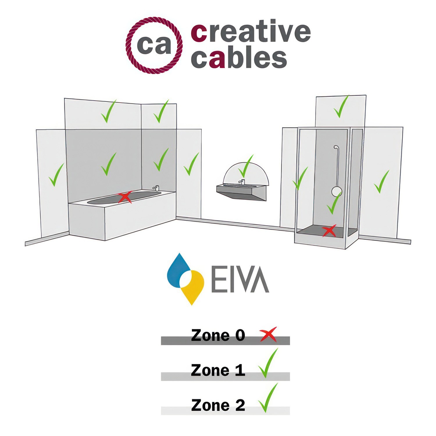 Fermaluce EIVA avec extension courbée, abat-jour Swing et douille IP65 waterproof