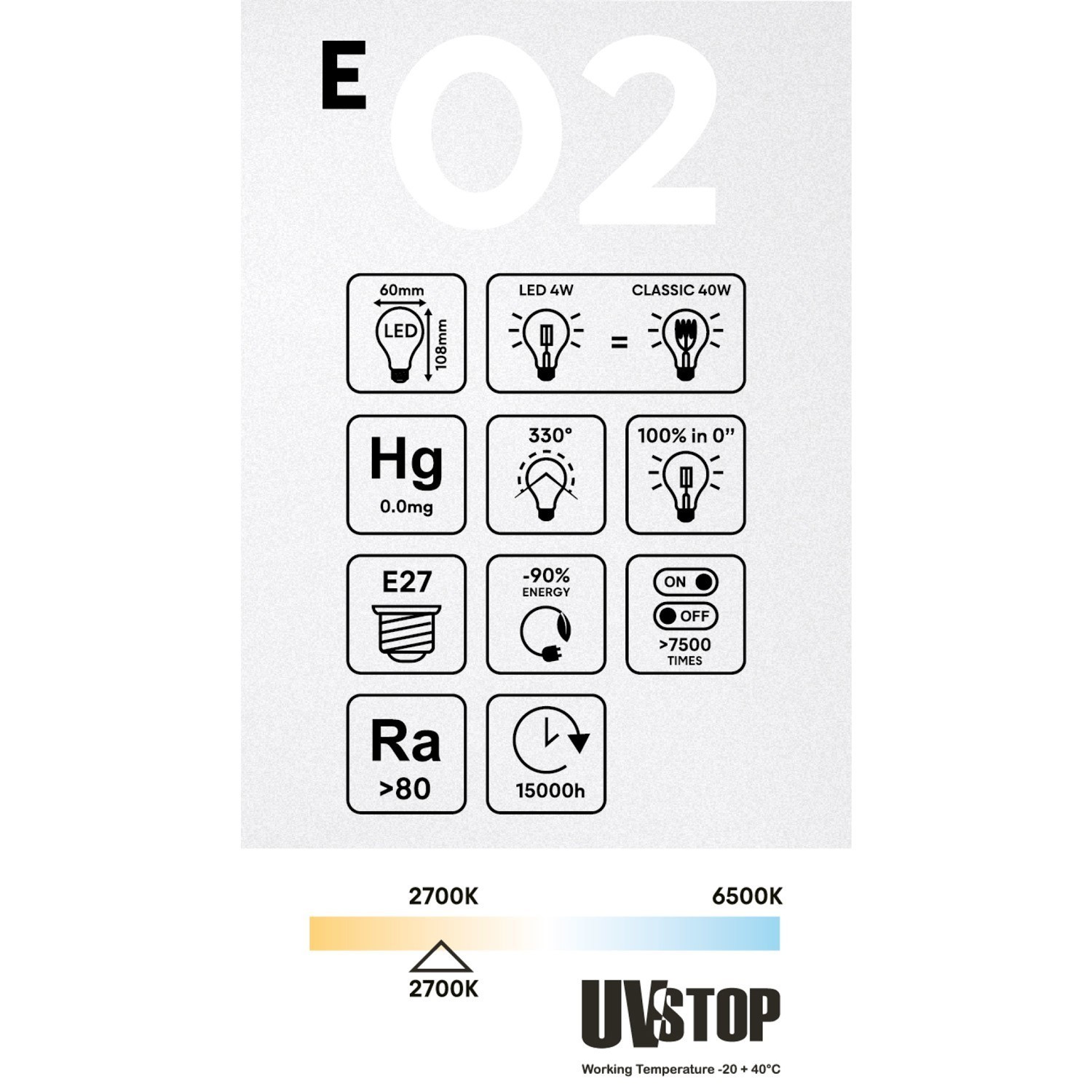 Ampoule LED Transparente Goutte A60 4W 470Lm E27 2700K - E02