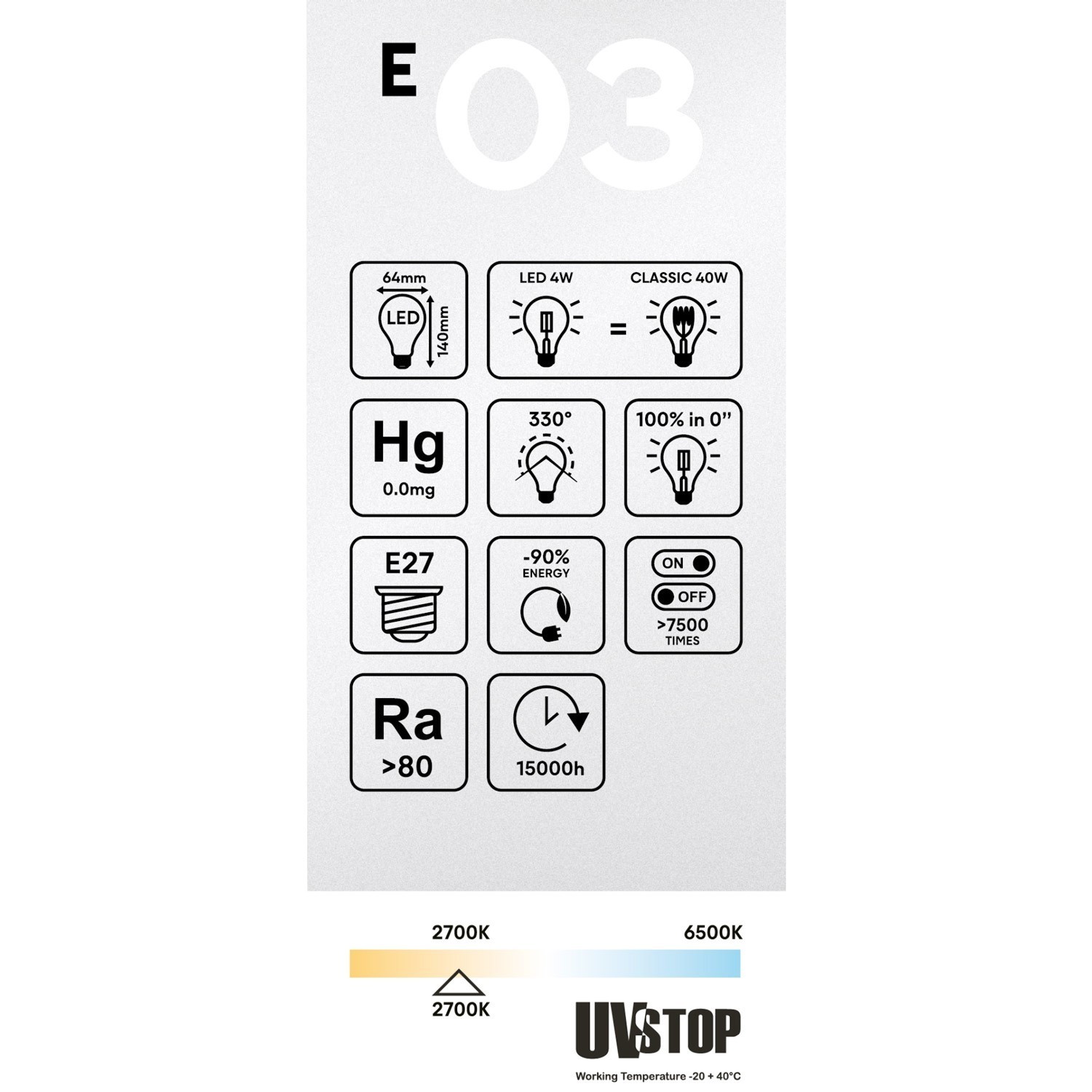 LED duidelijk Edison gloeilamp ST64 4W 470Lm E27 2700K - E03