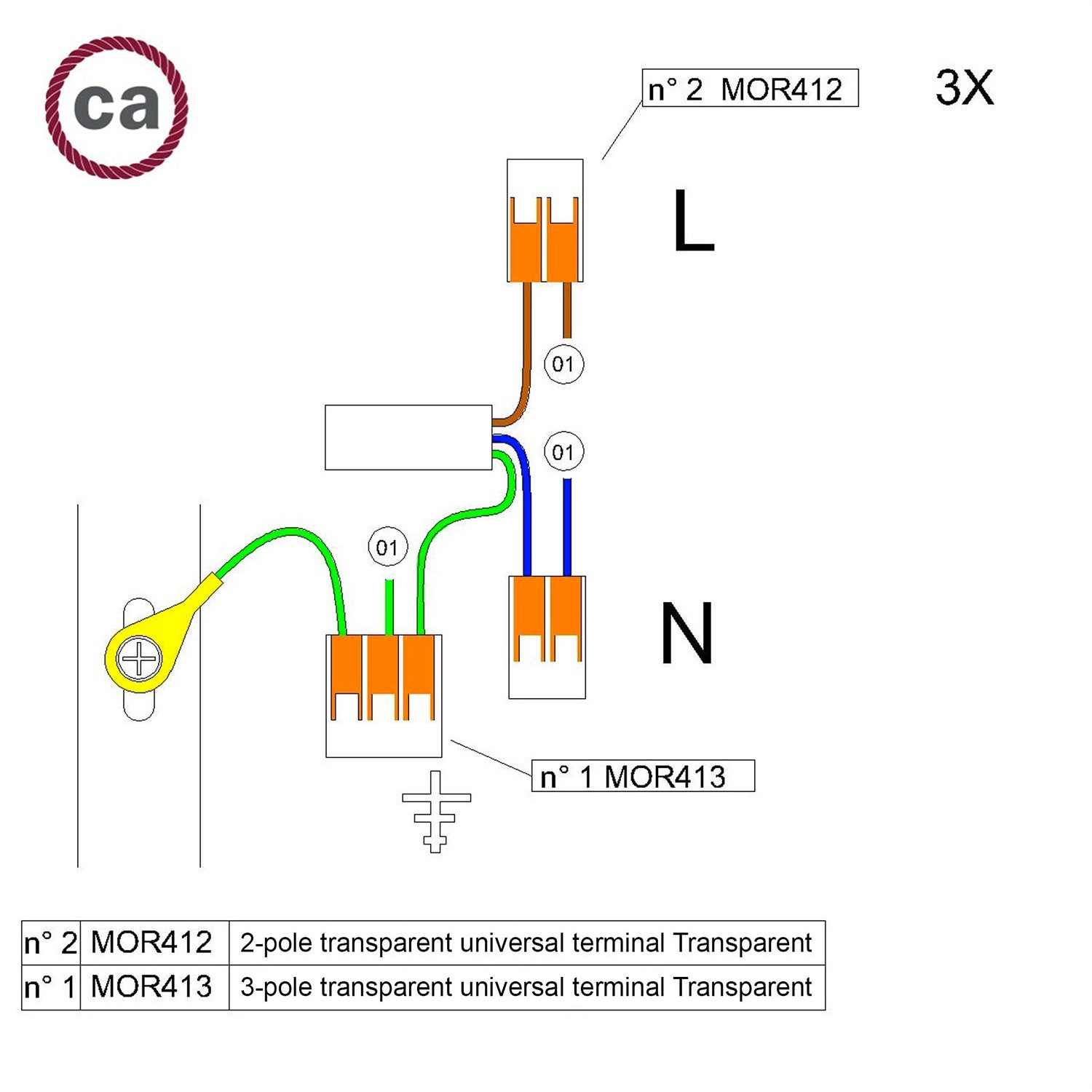 Kit de connexion WAGO compatible avec câble 3x pour Rosace à 1 trou