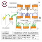 WAGO verbindingskit  compatibel met 3x kabel voor 10-gaats Aansluitkap