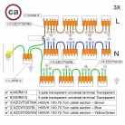 Kit de connexion WAGO compatible avec câble 3x pour Rosace à 11 trous