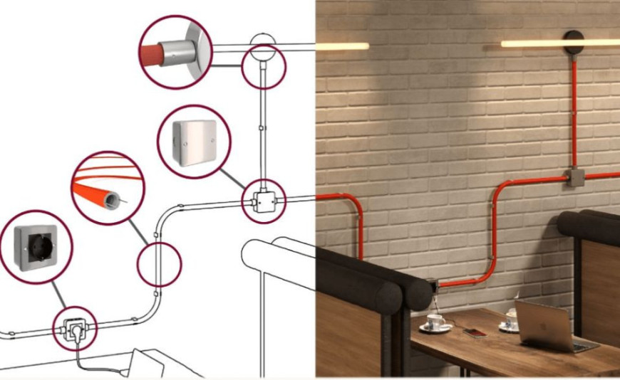 Buizen: ontdek hoe je jouw blootgestelde elektrische systeem decoratief kunt maken.